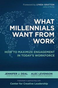 What Millenials Want From Work