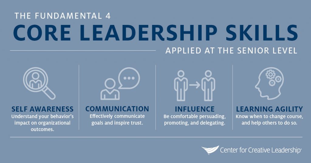 4 Core Leadership Skills Needed In Every Career: Infographic