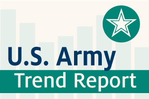 Link to: U.S. Army Trend Report (PDF)