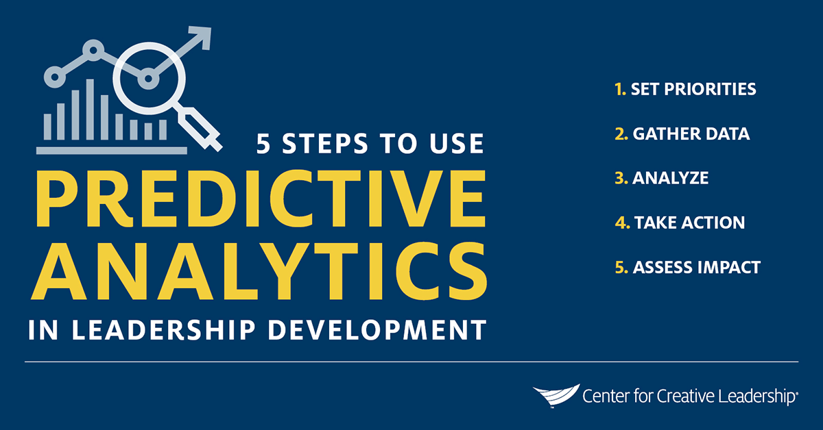 Infographic: 5 Steps to Use Predictive Analytics in Leadership Development