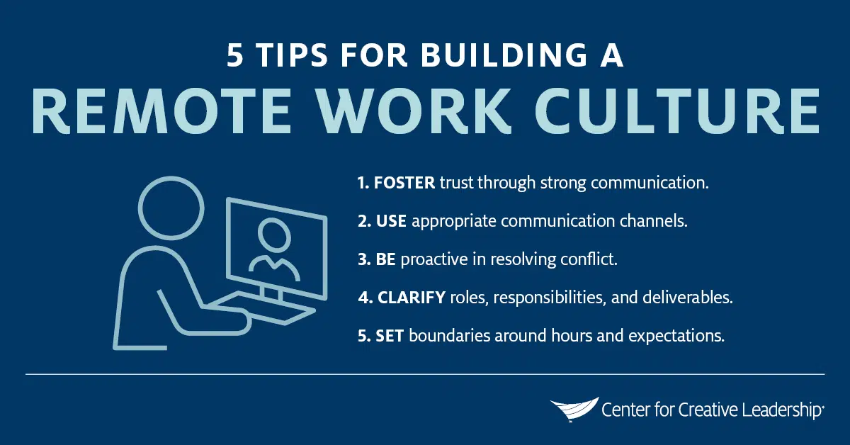 https://www.ccl.org/wp-content/uploads/2020/07/remote-work-culture-infographic-center-for-creative-leadership.png.webp