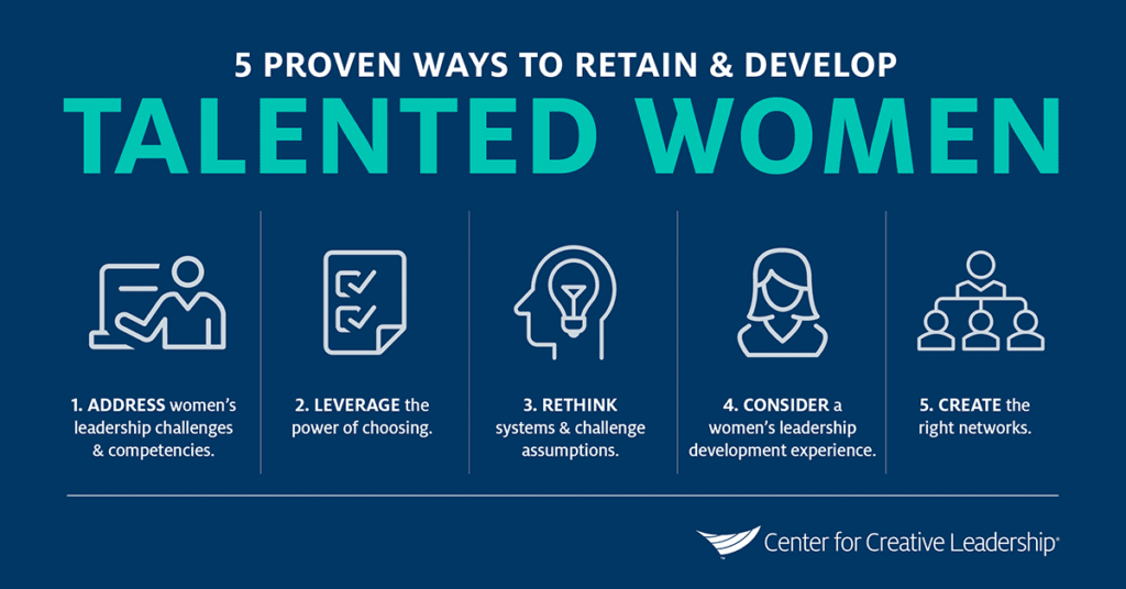 Infographic: 5 Proven Ways to Attract & Retain Talented Women - Center for Creative Leadership