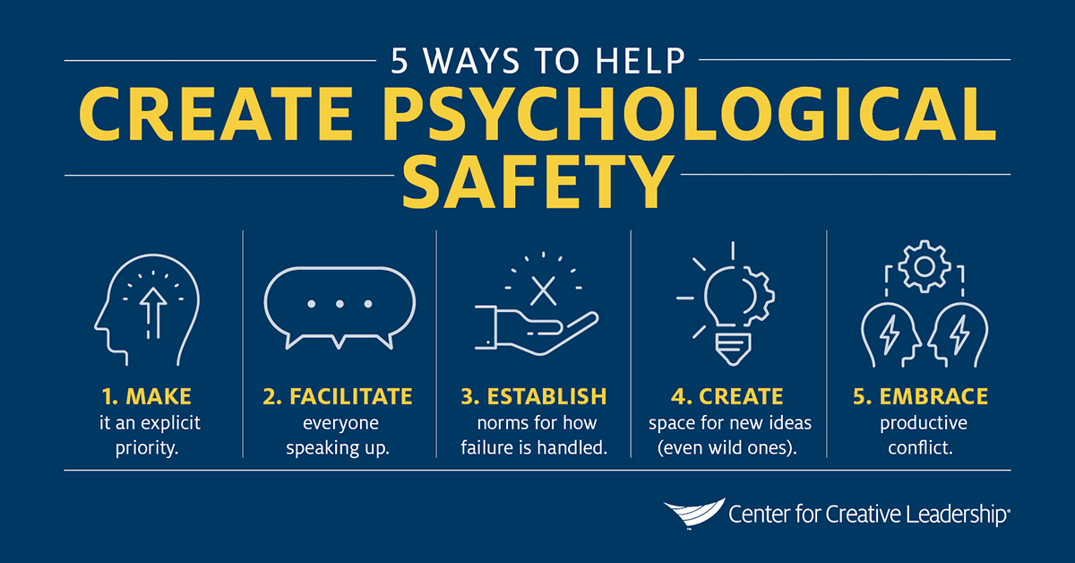 5 ways to help create psychological safety