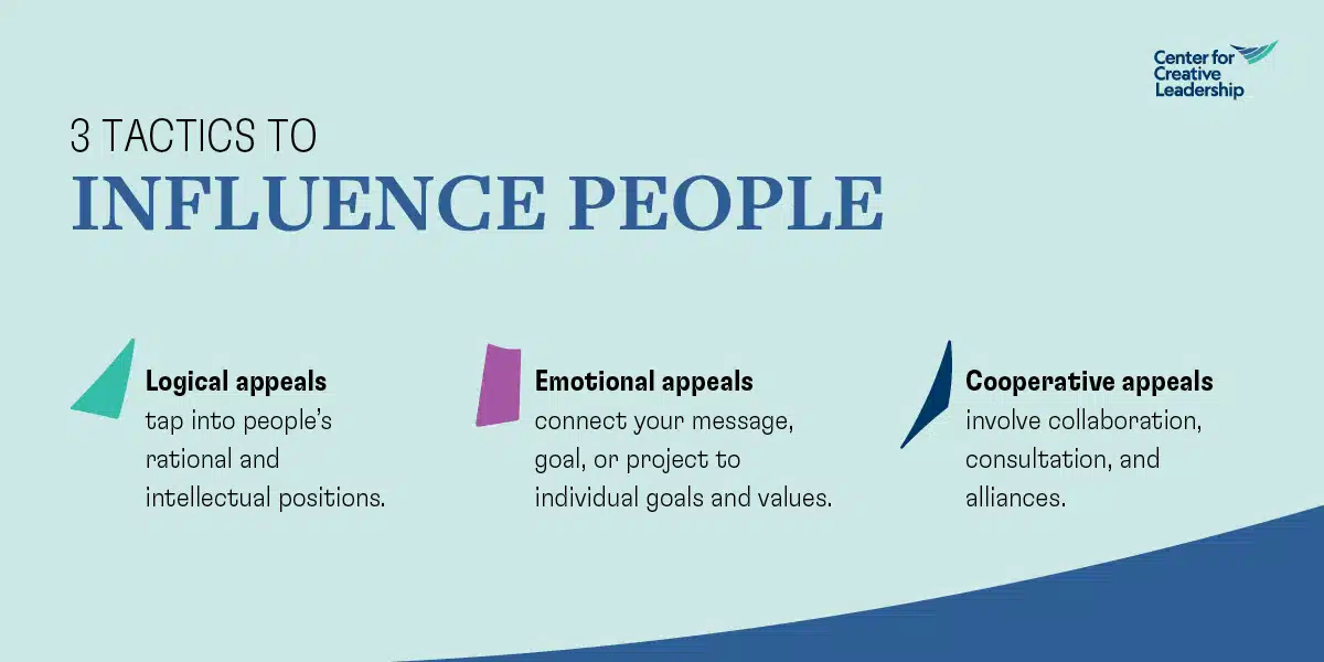 Infographic: 3 Ways to Influence People