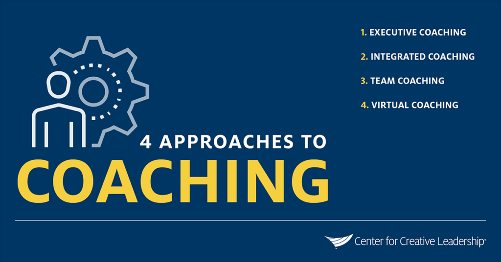 Infographic: 4 Different Types of Coaching in the Workplace