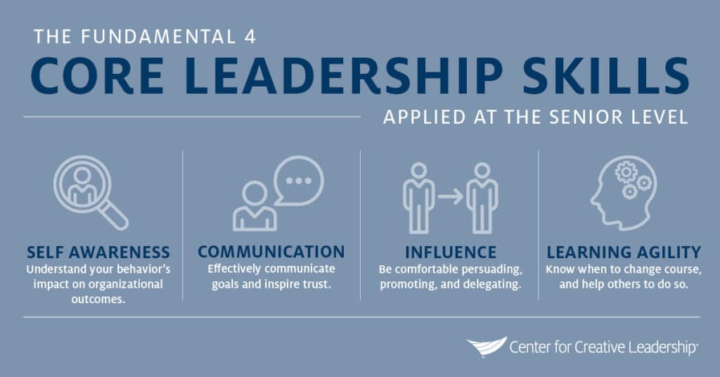 Infographic: 4 Fundamental Core Senior Leadership Skills