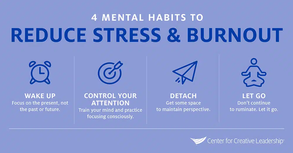 Infographic: 4 Mental Habits to Reduce Stress and Burnout and Stop Rumination