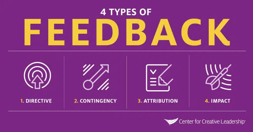 Infographic: The 4 Types of Feedback