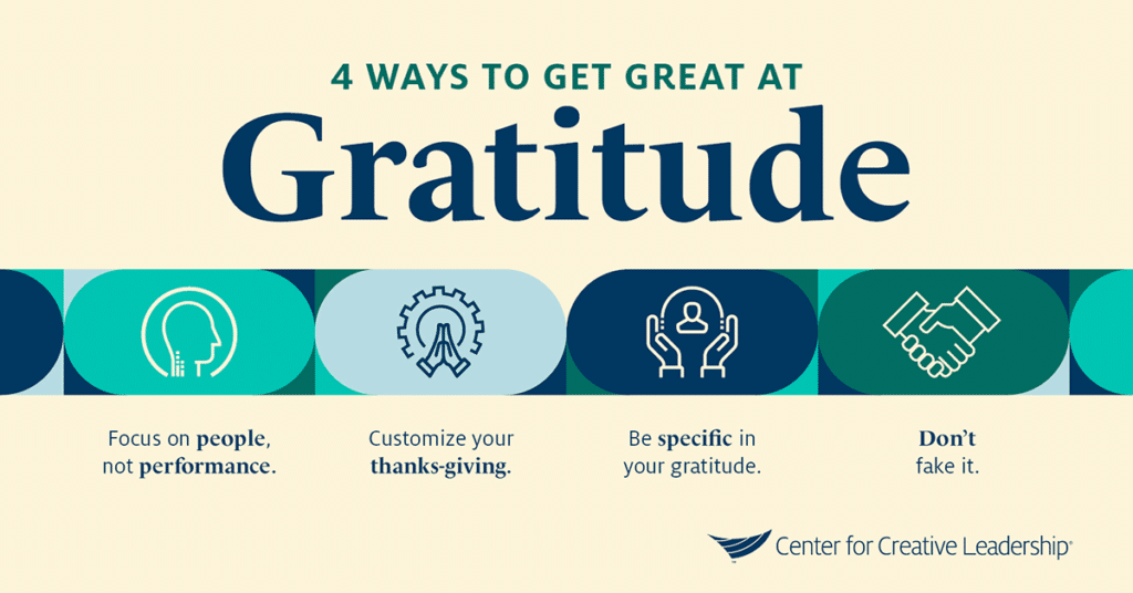 Infographic: 4 Ways to Get Great at Gratitude in the Workplace
