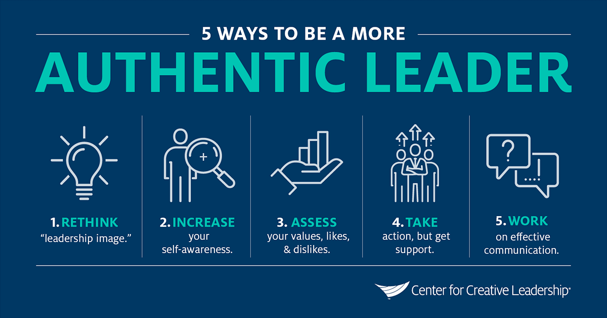defining authentic leadership