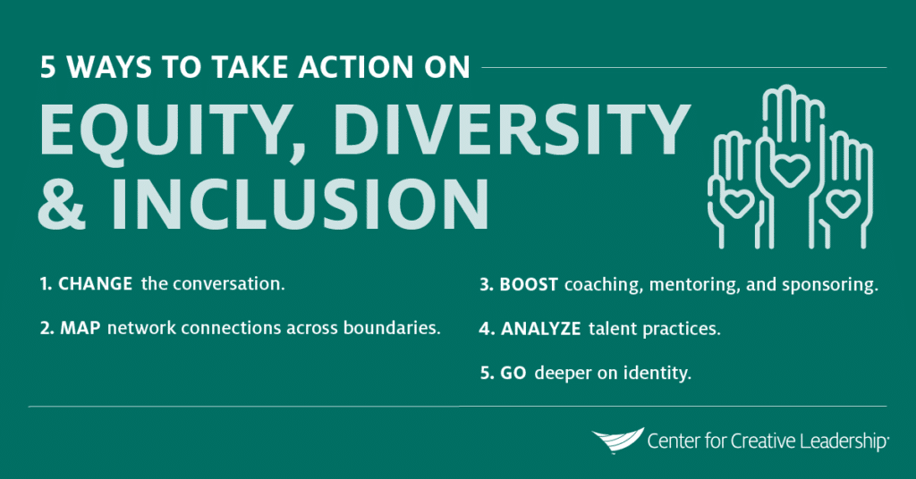 Infographic: 5 Ways to Take Action on Equity, Diversity & Inclusion (EDI) and DEI