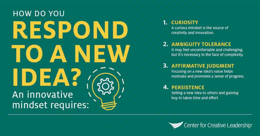 Infographic: 4 Things an Innovative Mindset Requires - How to Foster an Innovative Mindset at Your Organization