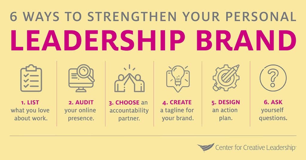 Infographic: 6 Ways to Strengthen Your Personal Leadership Brand - CCL