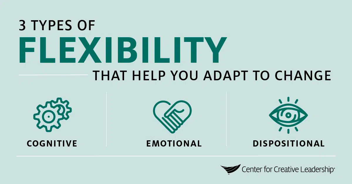 Infographic: Show More Flexible Leadership - 3 Types of Flexibility that Help You Adapt to Change - Center for Creative Leadership