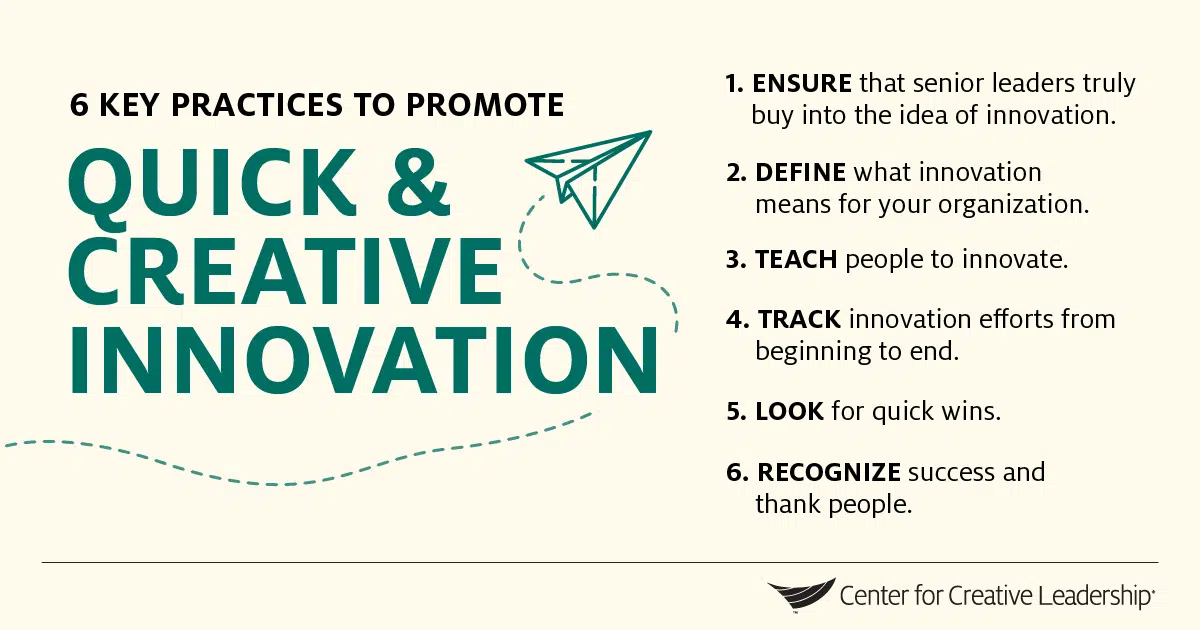 Infographic: 6 Key Practices to Promote Quick & Creative Innovation