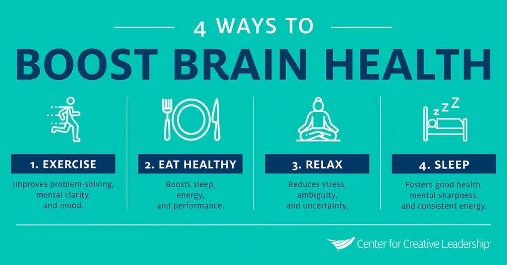 Infographic: 4 Ways to Boost Brain Health