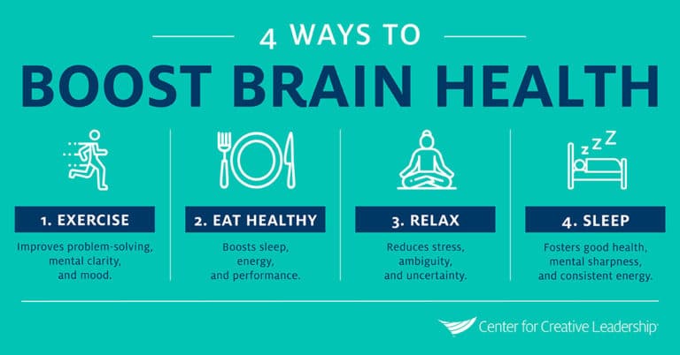 How to Boost Brain Health | Brain Health & Leadership | CCL