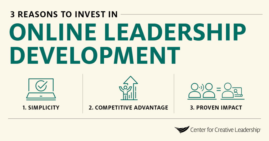 Infographic: Advantages of Online Learning & 3 Reasons to Invest in Online Leadership Development