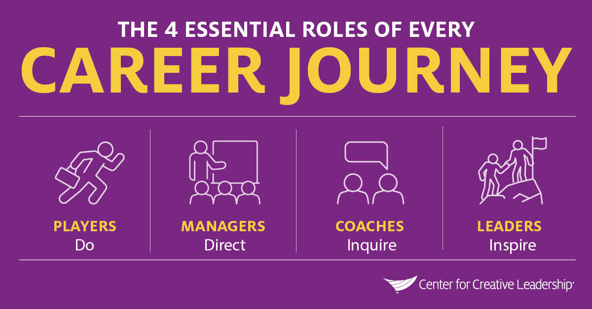 The 4 Essential Leadership Roles of Every Career Journey