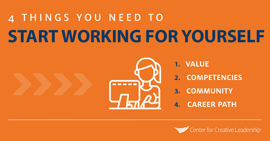 Infographic: 4 Things You Need to Start Working for Yourself