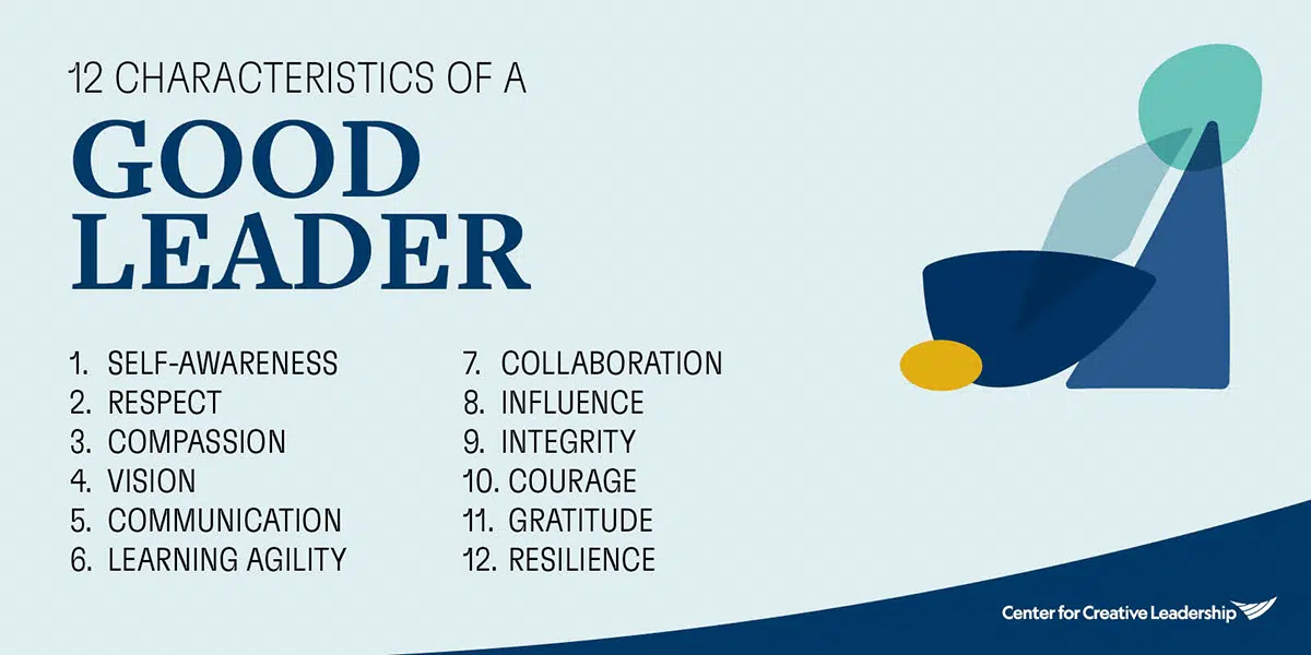 Infographic: 12 Characteristics of a Good Leader. 1. Self-Awareness. 2. Respect. 3. Compassion. 4. Vision. 5. Communication. 6. Learning Agility. 7. Collaboration. 8. Influence. 9. Integrity. 10. Courage. 11. Gratitude. 12. Resilience.