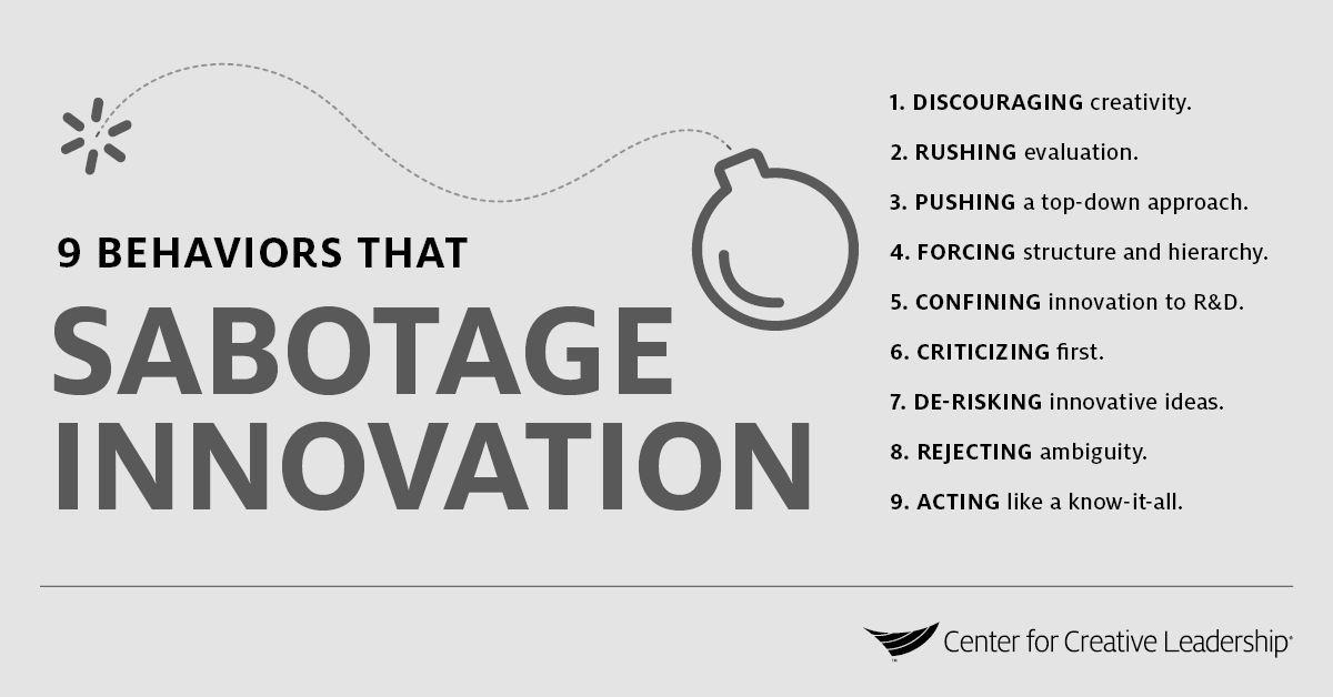 Infographic: 9 Behaviors That Sabotage Innovation. Are you unintentionally discouraging innovative new ideas that could help solve your organizational challenges? 1. Discouraging creativity. 2. Rushing evaluation. 3. Pushing a top-down approach. 4. Forcing structure and hierarchy. 5. Confining innovation to R&D. 6. Criticizing first. 7. De-risking innovative ideas. 8. Rejecting ambiguity. 9. Acting like a know-it-all.
