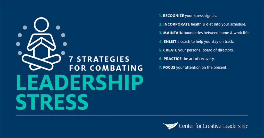 Infographic: 7 Strategies for Combating Leadership Stress: 1. Recognize your stress signals. 2. Incorporate health & diet into your schedule. 3. Maintain boundaries between home & work life. 4. Enlist a coach to help you stay on track. 5. Create your personal board of directors. 6. Practice the art of recovery. 7. Focus your attention on the present.