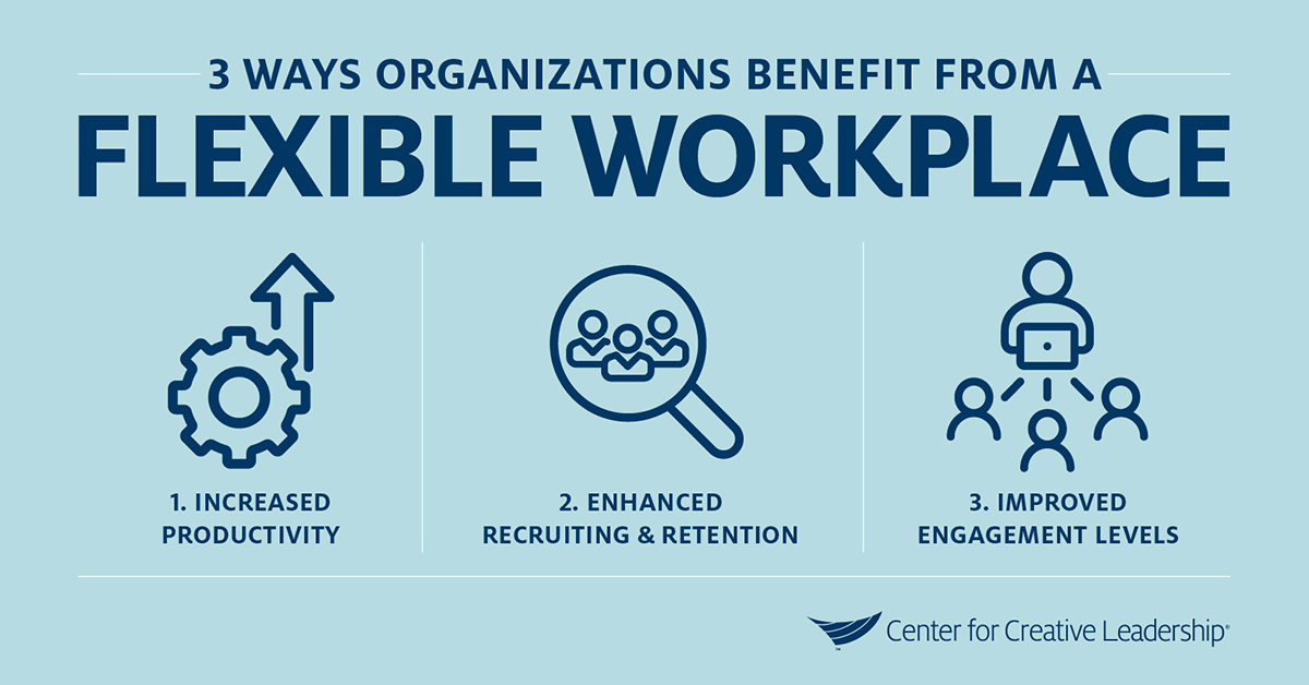 infographic displaying 3 ways organizations benefit from flexibility in the workplace