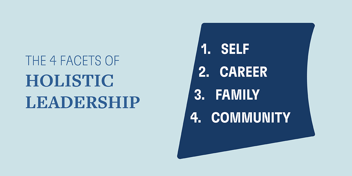 The 4 facets of holistic leadership