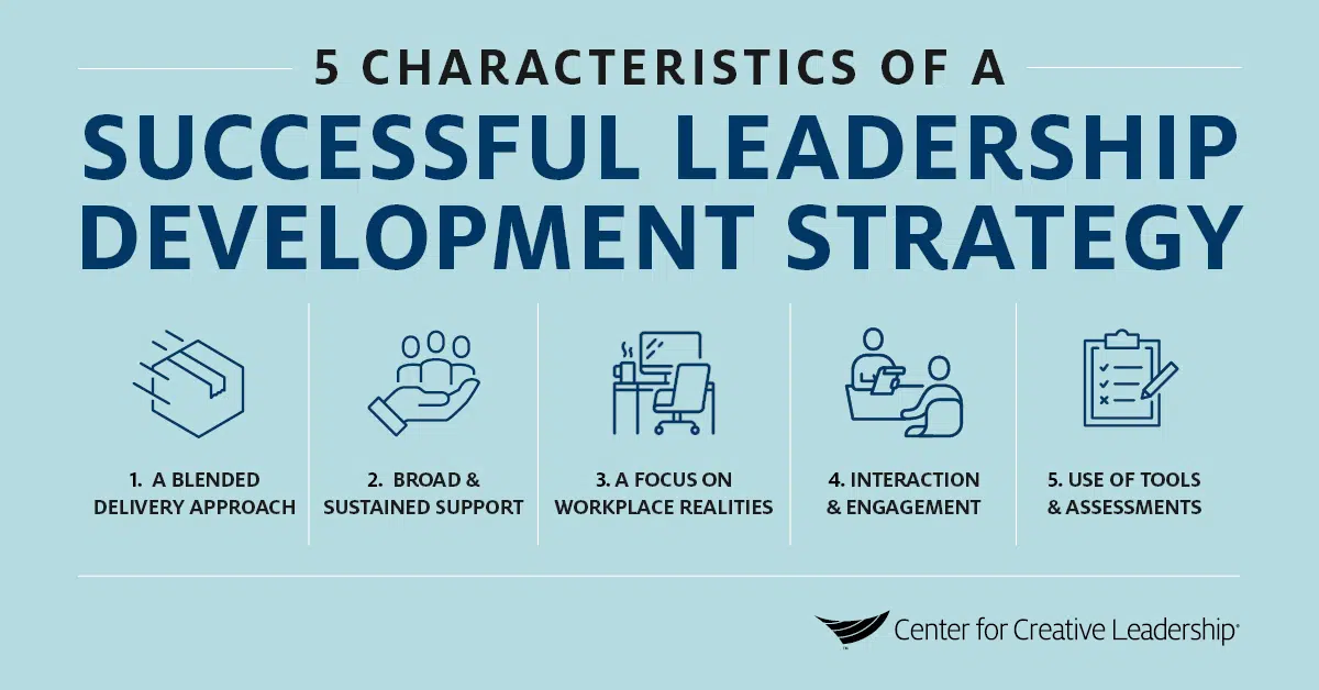 5 Factors for a More Successful & Effective Leadership Development Strategy