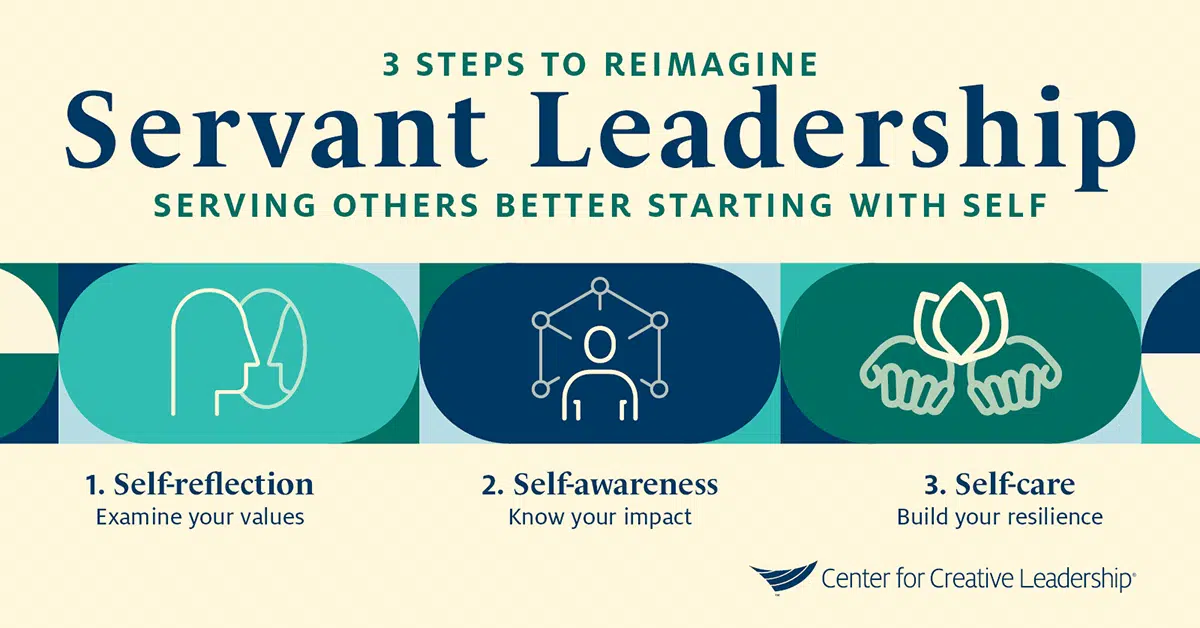 infographic with 3 steps to reimagine servant leadership by starting with self