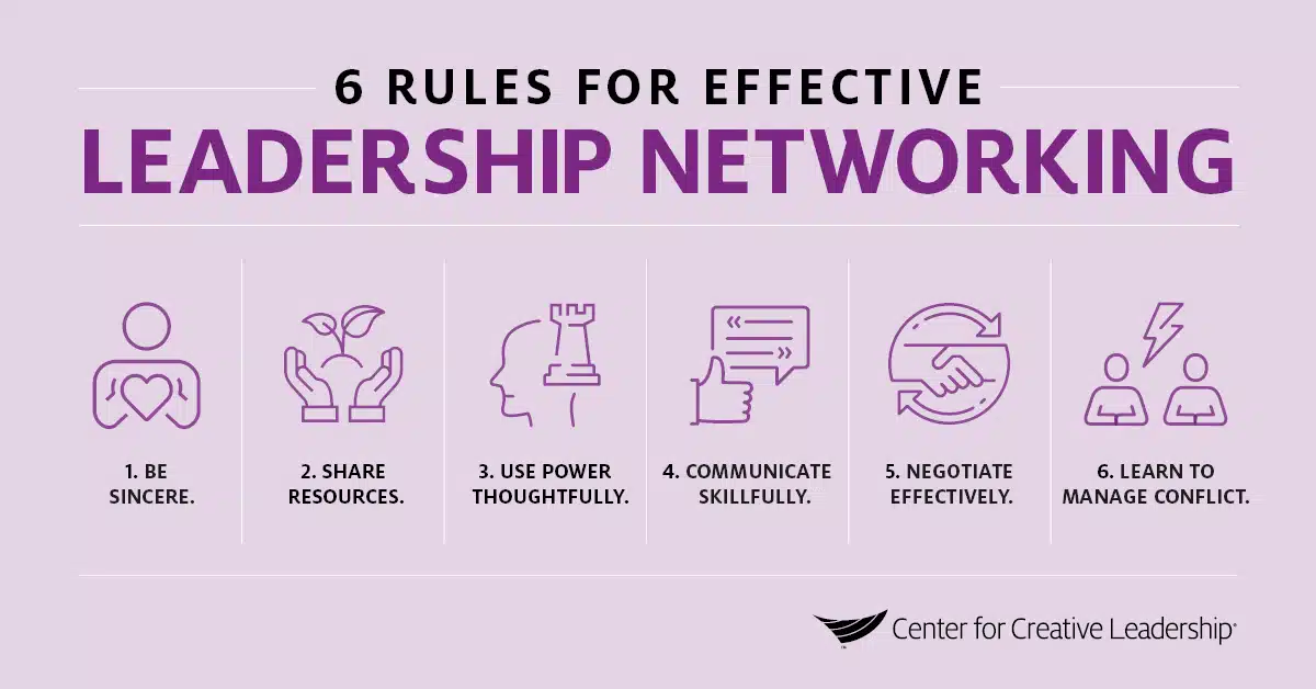 infographic explaining the 6 rules for effective leadership networking