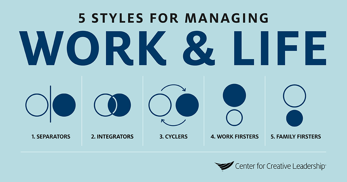 5 Styles for Managing Work & Life Infographic