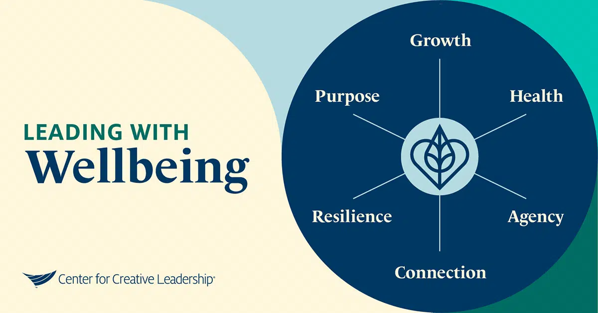 Leading with Wellbeing: Purpose, Growth, Health, Agency, Connection and Resilience