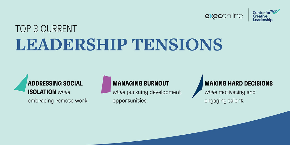 The Top 3 Leadership Tensions infographic