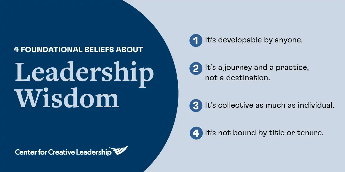 4 Foundational Beliefs About Leadership Wisdom infographic